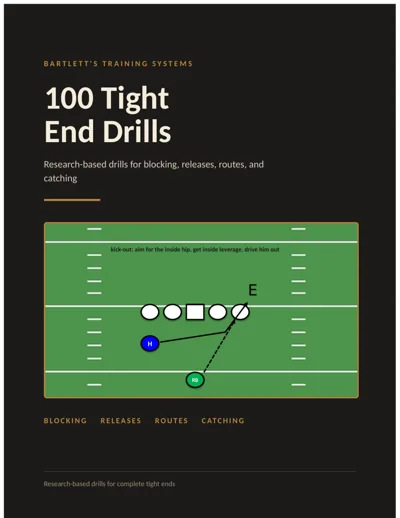100 Tight End Drills ebook cover