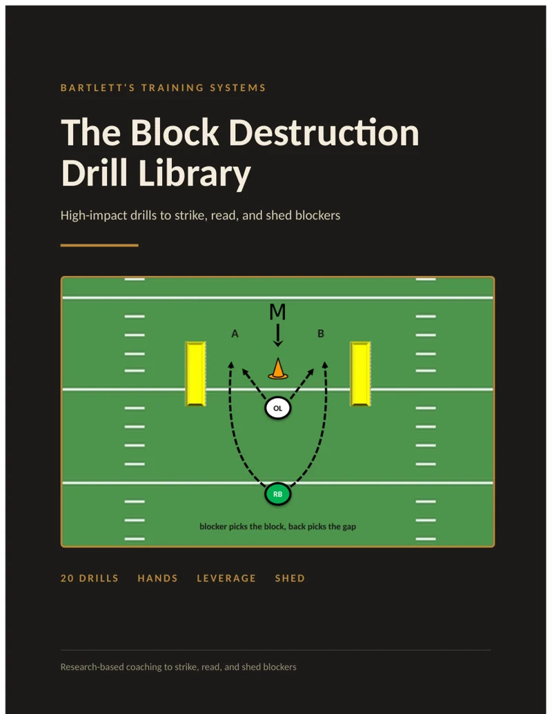 The Block Destruction Drill Library ebook cover
