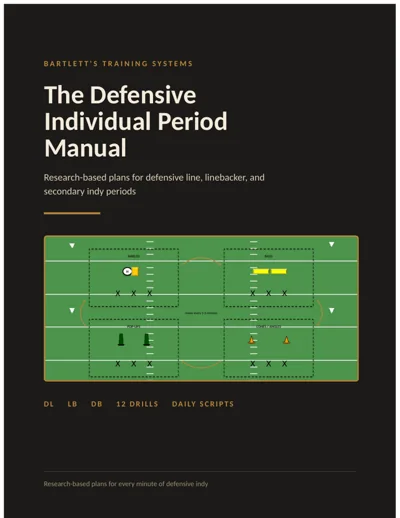 The Defensive Individual Period Manual ebook cover