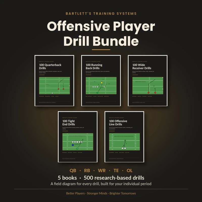 Offensive Player Drill Bundle ebook cover