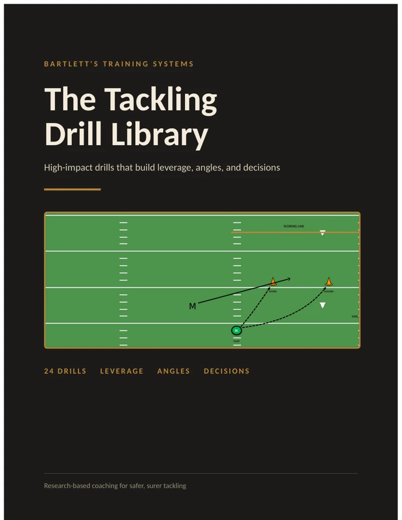 The Tackling Drill Library ebook cover